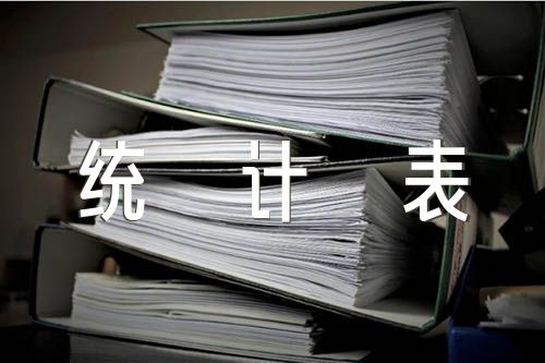 关于2022年黑龙江高考成绩一分段统计表出炉【三篇】